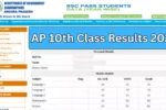 AP 10th Class Results 2025
