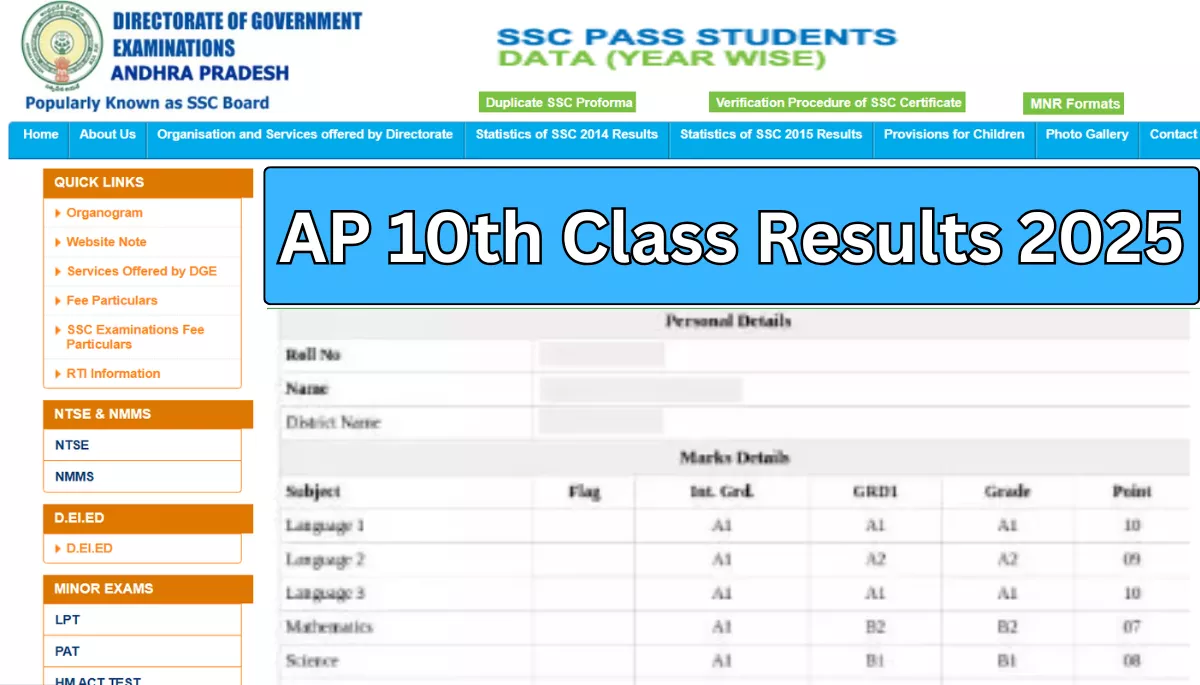 AP 10th Class Results 2025