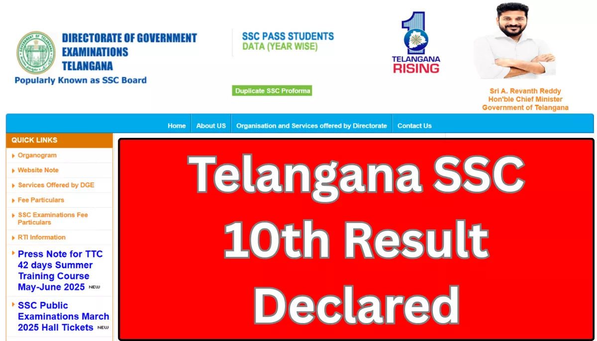 telangana ssc 10th result Declared